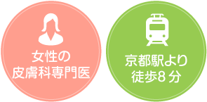 女性の皮膚科専門医 京都駅より徒歩8分
